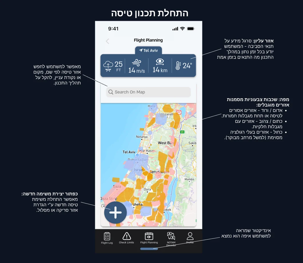 מסך התחלת תכנון טיסה עם מפת אזורים מוגבלים והסברים