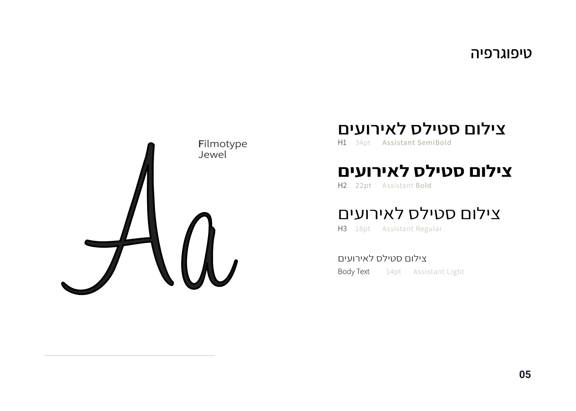 עמוד הטיפוגרפיה בספר המותג