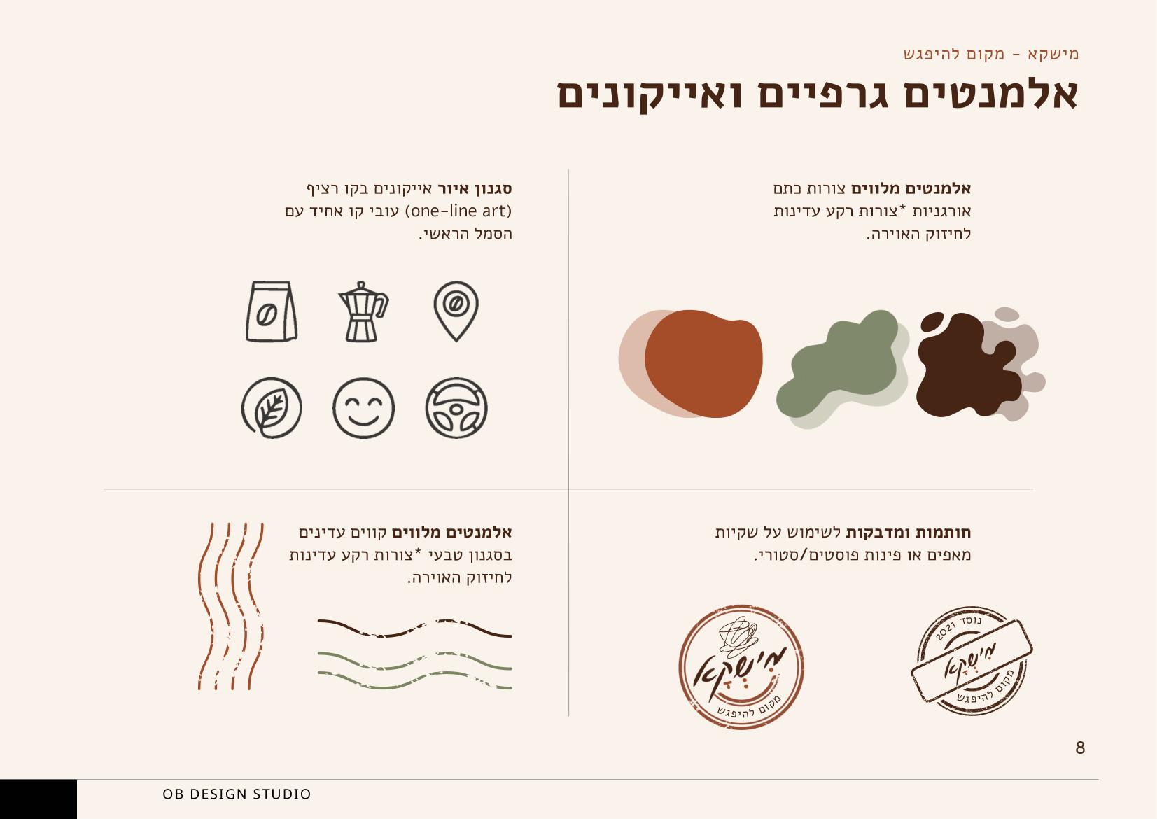 אלמנטים גרפיים ואייקונים של מישקא