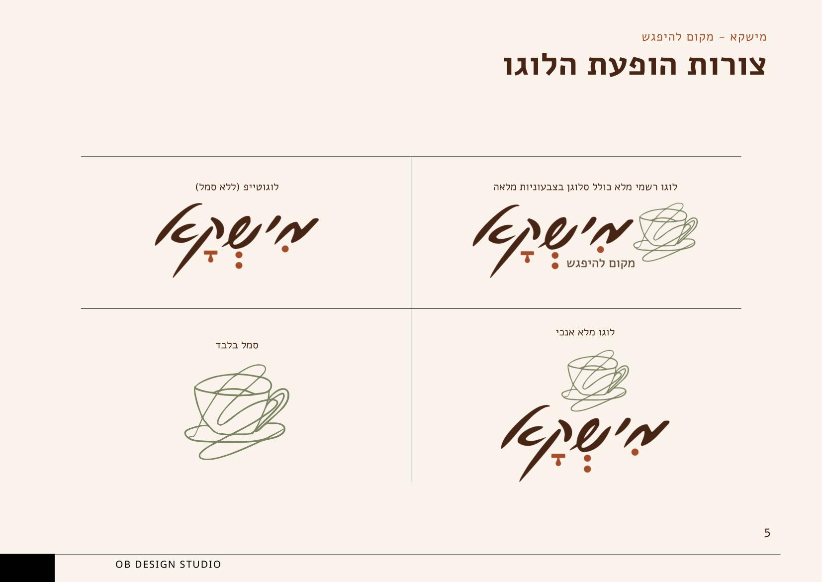 מערכת הלוגו המעודכנת של מישקא עם לוגו מלא, כתיבת השם וסמל הכוס
